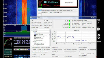 DRM BBC WORLD SERVICE