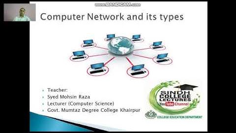 XI Computer Science BCom I BSc I Computer Network and its Types by Mr. Syed Mohsin Raza