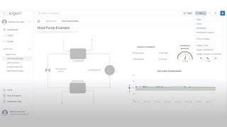 Eigen ingenuity 7: Explore the navigation