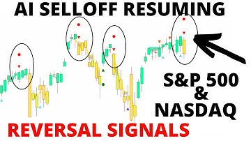 The AI Selloff is Likely Now Resuming with a Post Fed Selloff- S&P 500 & NASDAQ Get Reversal Signals