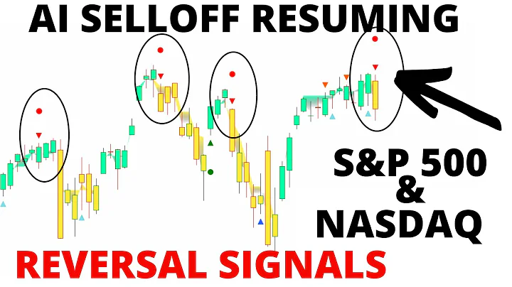 The AI Selloff is Likely Now Resuming with a Post Fed Selloff- S&P 500 & NASDAQ Get Reversal Signals