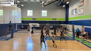 Bradford Prep Vs. Weddington Set 1 4/18/2026