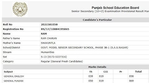 Punjab Board 12th Result 2021 Kaise Dekhe ? PSEB 12th Result 2021