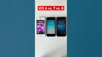 Wallpapers On IOS 6 IOS 7 And IOS 8 Iphone Shorts Short Smartphone 