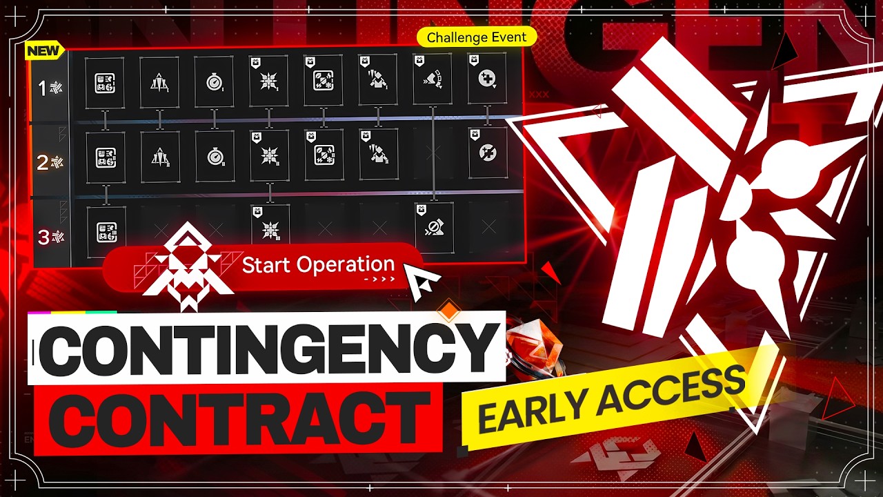 Early Access to Contingency Contract: Re-Ignition | CC#1 Gameplay | Risk 46【Arknights: Endfield】