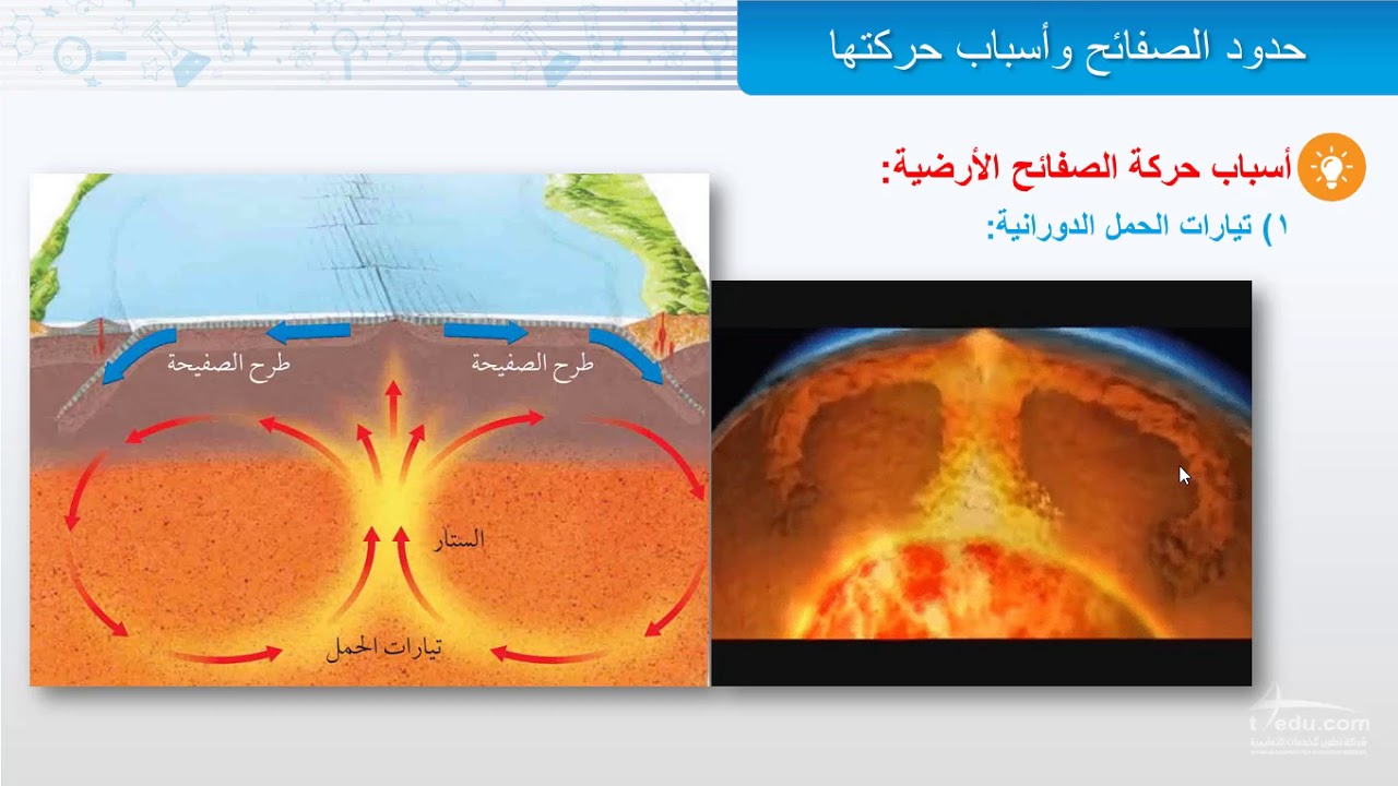 أي القوى تسبب تقارب الصفائح