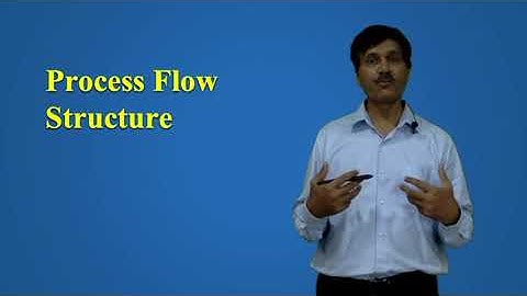 Lecture: Flow Process Structure (Industrial Engineering), AMU