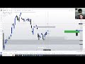 Live Ict Class #smartmoneyconcepts #stockmarket