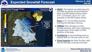 NWS Wakefield Winter Storm Briefing 2/21/26