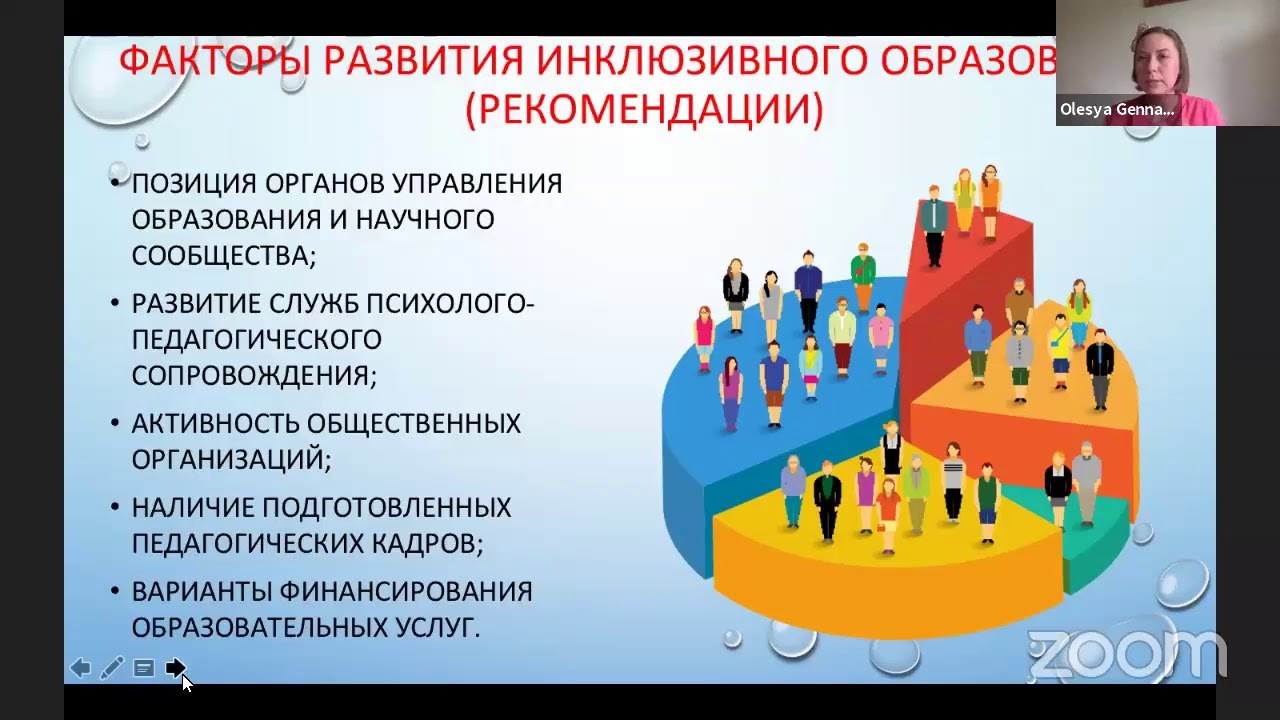 урок по истории в инклюзивном классе. гуманитарная образовательная парадигма инклюзивного образования. гуманитарная образовательная парадигма инклюзивного образования. гуманитарная образовательная парадигма инклюзивного образования. парадигмы образования.