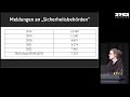 37C3 -  Gläserne Geflüchtete