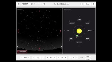 Amplify Science Patterns of Earth and Sky 2.1 Sim Demo