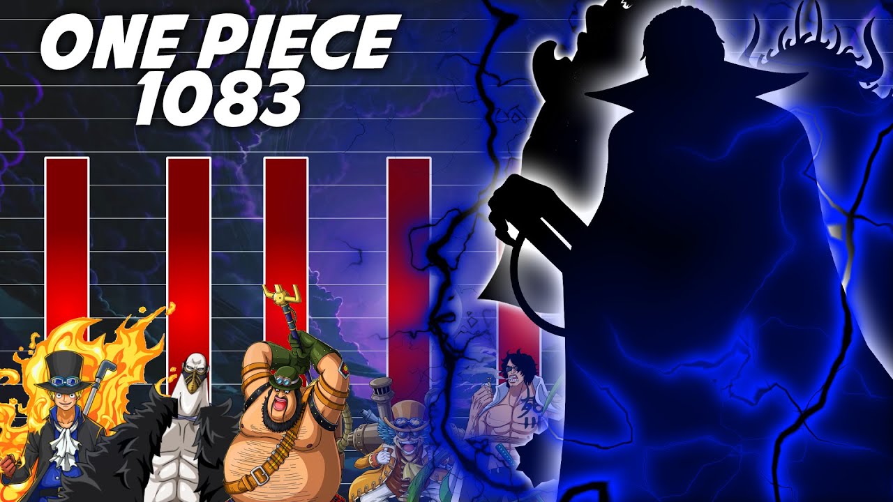 Power Level One Piece 1083 YouTube