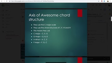 Chords for non musicians
