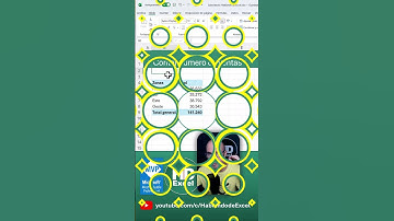 ✅ Como CONTAR DATOS en una TABLA DINÁMICA de #excel