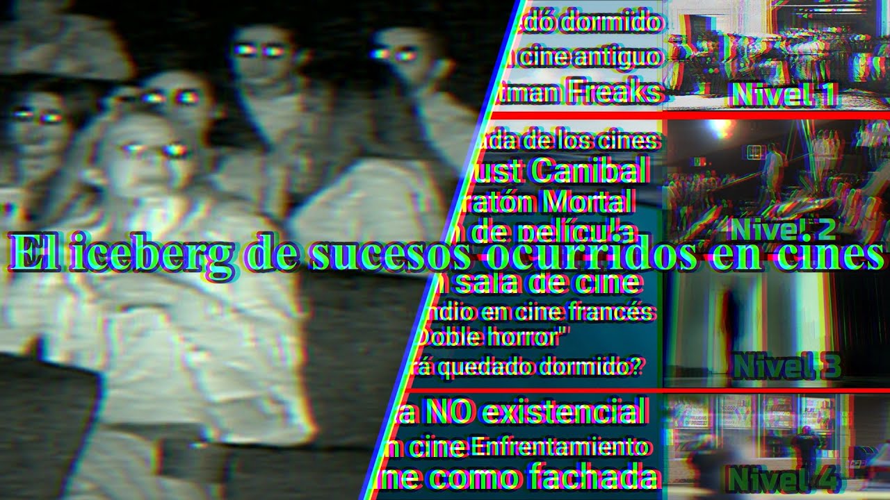 El iceberg de sucesos ocurridos en cines
