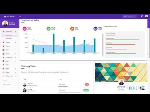 Boss Ultimate - React Redux Material Admin Template        Cam Hokole