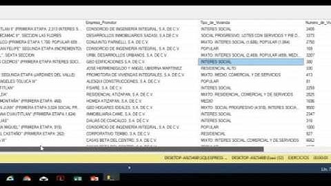 Sql| Cláusula WHERE con operador NO ES IGUAL A