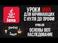Уроки Java - Основы ООП. Наследование