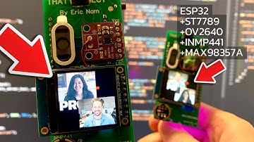 [For Video Call?] Display Two Image Sources On Screen