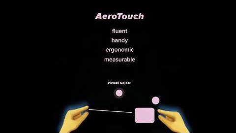 A VR/MR Gesture Interaction System