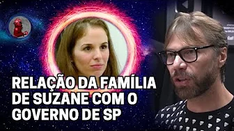 imagem do vídeo "...COMO ESSE DINHEIRO FOI DESVIADO PRO EXTERIOR" com Ullisses Campbell | Planeta Podcast