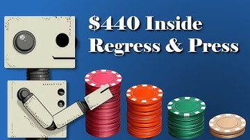 How Much Bankroll Does This Strategy Really Need?