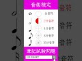 【音楽総合知識】音符の長さが理解できるショート動画(基本編)/日本音楽能力検定協会(過去問題・出題例) #楽譜 #音符 #ソルフェージュ