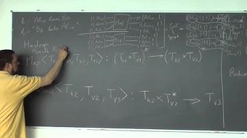 Advanced Business Intelligence Techniques 19: The MapReduce Framework