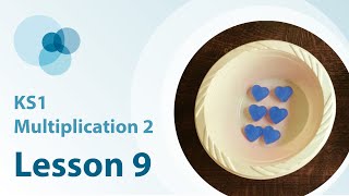 9. Introduction to the multiplication symbol