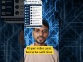 Fb per video post kerne ka best time #technolyge #editing #motivation #shortvideo
