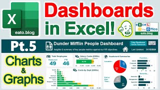 Excel Dynamic HR DASHBOARD - Part 5 MAKE CHARTS AND GRAPHS