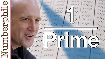 The Reciprocals of Primes - Numberphile