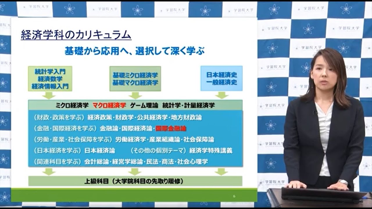 学習院大学 経済学部 経済学科紹介 Youtube