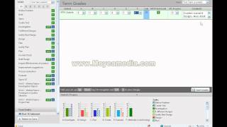 LJA ManageBac Tutorial: MYP Submit Term Grades