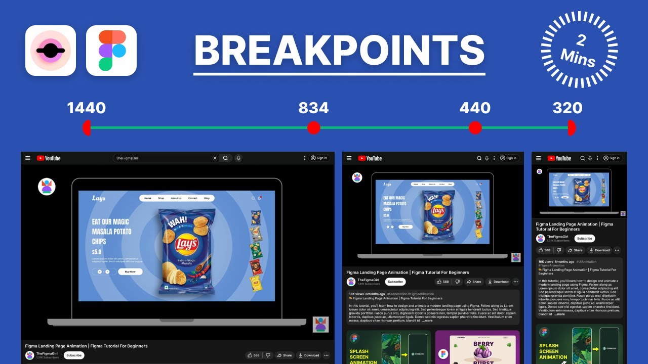 Responsive Design in Figma Using Breakpoints 2026 - YouTube
