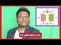 The Technical Ammonia Plant Refrigeration​ #subscribe #PLCSCADATraining