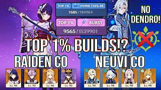 Top 1% Ranking Raiden & Top 1% Neuvillette!? | Without Dendro Beat Spiral Abyss 12 | Genshin Impact