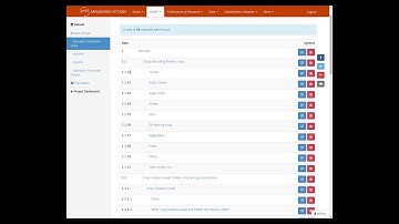 Online Material flow Analysis Tool - Tutorial Part 1
