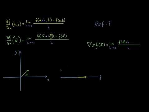 მიმართულების წარმოებული, ფორმალური განსაზღვრება