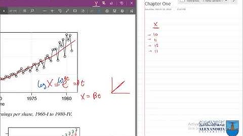 Time Series Introduction (Chap1:Part1) [ARABIC]