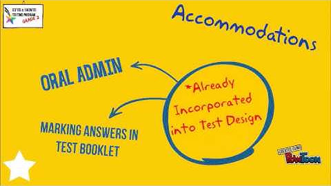 Grade 2 ITBS/CogAT: Preparing Students for Testing