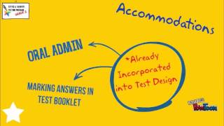 Grade 2 ITBS/CogAT: Preparing Students for Testing screenshot 3
