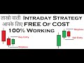 Intraday Strategy | Banknifty Strategy | Paid Intraday Strategy | Best intraday strategy |