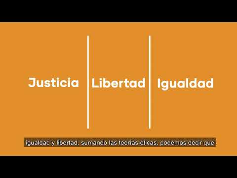 Vídeo: Diferencia Entre Libertad E Igualdad