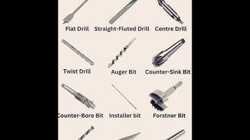 Types of Drill bits #mechanical  #electrical #freshers #2025 #2023