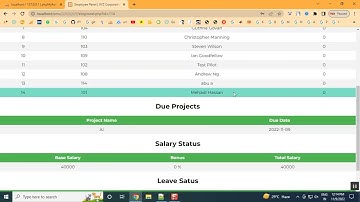 Employee Management System in PHP