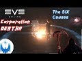 Eve Online - Corporation DEATH!! The Six Common Causes