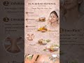 Day 6/18 - Clear Blackheads Naturally ✨ #BlackheadRemoval #CleanSkin #SkincareTips #GlowSkin #viral