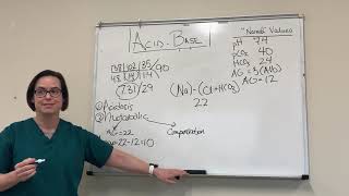 Famous Acid Base for the Non-intensivist (focus on Metabolic Acidosis and Mixed Disorders) Wealth